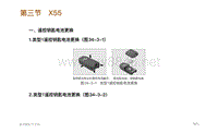 北汽绅宝汽车X55