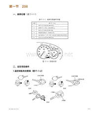 PEUGEOT（标致）206