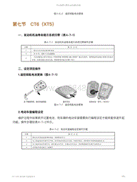 凯迪拉克CT6（XT5）