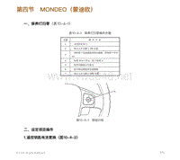 MONDEO（蒙迪欧）