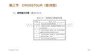 本田CROSSTOUR（歌诗图）