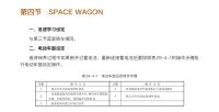 三菱SPACE WAGON