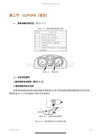 斯柯达SUPERB（速派）