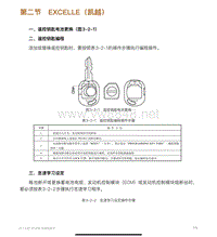 EXCELLE（凯越）