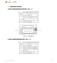 凯迪拉克CTS