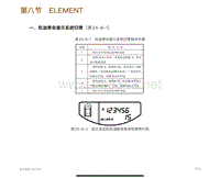 本田ELEMENT