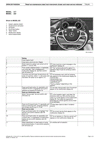 奔驰保养复位方法重置服务指示器指南（217、222型）