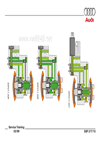 奥迪全系自学手册（SSP）：217-2-V8ppt