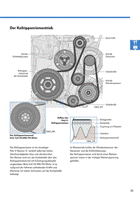 自学手册ssp360_C2