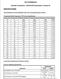 2004年悍马H2自动变速器-4L60-E和4L65-E（简介）