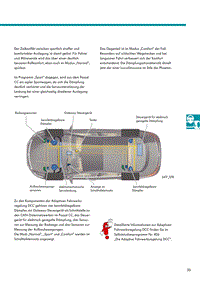 自学手册ssp417_Der Passat CC 2009_d2