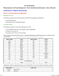 2016-2018 Silverado Sierra –布线系统和电源管理–如何使用电气原理图