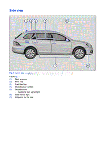 大众Jetta SportWagen 2013 PDF用户手册