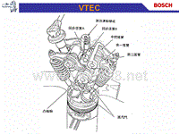 奥迪技术培训课件VTEC