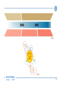 奥迪全系自学手册（SSP）：231