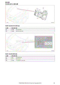 2014沃尔沃XC60全车电路图04-继电器