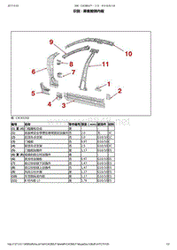 东风标致206维修手册之车身维修01-侧围板1