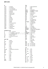 2014沃尔沃S60_V60全车电路图01-解释与缩写