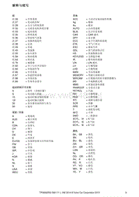 2014沃尔沃S60_V60电路图01-解释与缩写