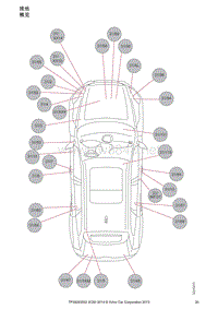 2014沃尔沃XC60电路图05-接地