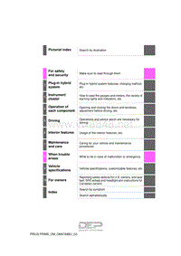 2017年丰田priusprime用户手册