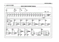 2014五菱宝骏730电路图2-线路系统和电源管理