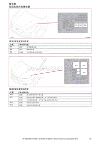2014沃尔沃S80全车电路图_V70_XC7004-继电器