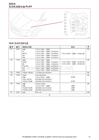 2014沃尔沃S80_V70_XC70全车电路图03-保险丝