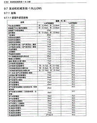 2014五菱宝骏730维修手册14-发动机机械1.8L