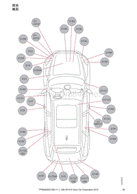 2014沃尔沃S60_V60电路图05-接地