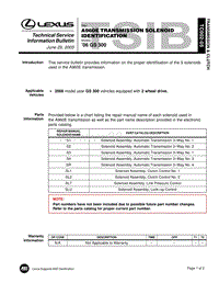 A960E Manual SOLENOID