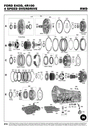 E4OD 4R100 scheme