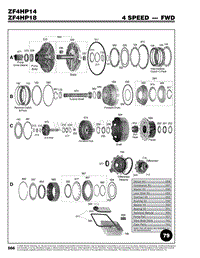 ZF4HP14