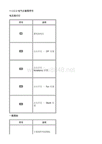 2012年别克昂科雷全车维修电路图11.3.2.2 电气示意图符号