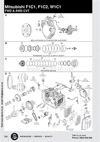 F1C1 W1C1 scheme