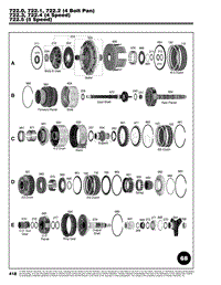 722.3 Catalog