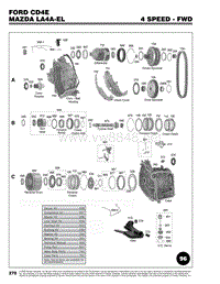 CD4E catalog