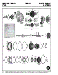 F4AEL, 4EAT-F catalog