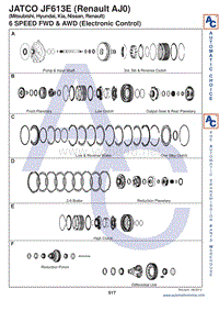 Catalog jf613e