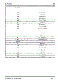 2013吉利帝豪EC7全车电路图07-缩略语