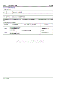 2013吉利英伦SX7全车维修手册之变速器05-DSI自动变速器B