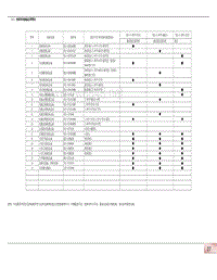 2013奇瑞瑞麒全车电路图之2.0DVVT电路图02-线束图