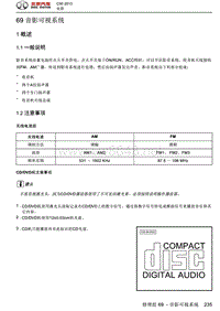 2013绅宝C50全车维修手册之电器系统09-音影可视系统