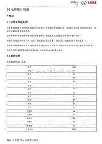 2013绅宝C50全车维修手册之电器系统16-电路图与线束1