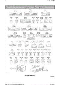 2014雪铁龙C4L LRCROSS全车电路图之插头端子连接器06