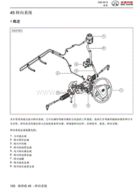 2013绅宝C50全车维修手册之底盘04-转向系统