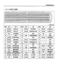 2013五菱之光电路图05-插件件视图