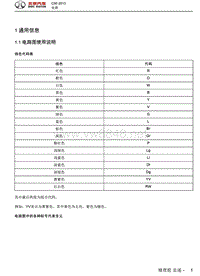 2013绅宝C50全车维修手册之电器系统01-总述