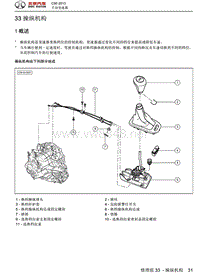 2013绅宝C50全车维修手册之手动变速器03-操纵机构