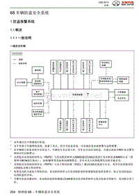 2013绅宝C50全车维修手册之电器系统08-车辆防盗安全系统